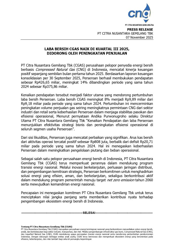 CGAS Net Profit Rises in Q3 2025, Driven by Higher Sales